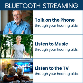 Otofonix Rechargeable, Hearing Aids