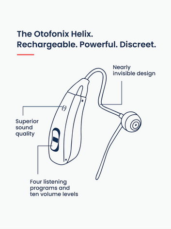 Helix Hearing Aid - (Refurbished)