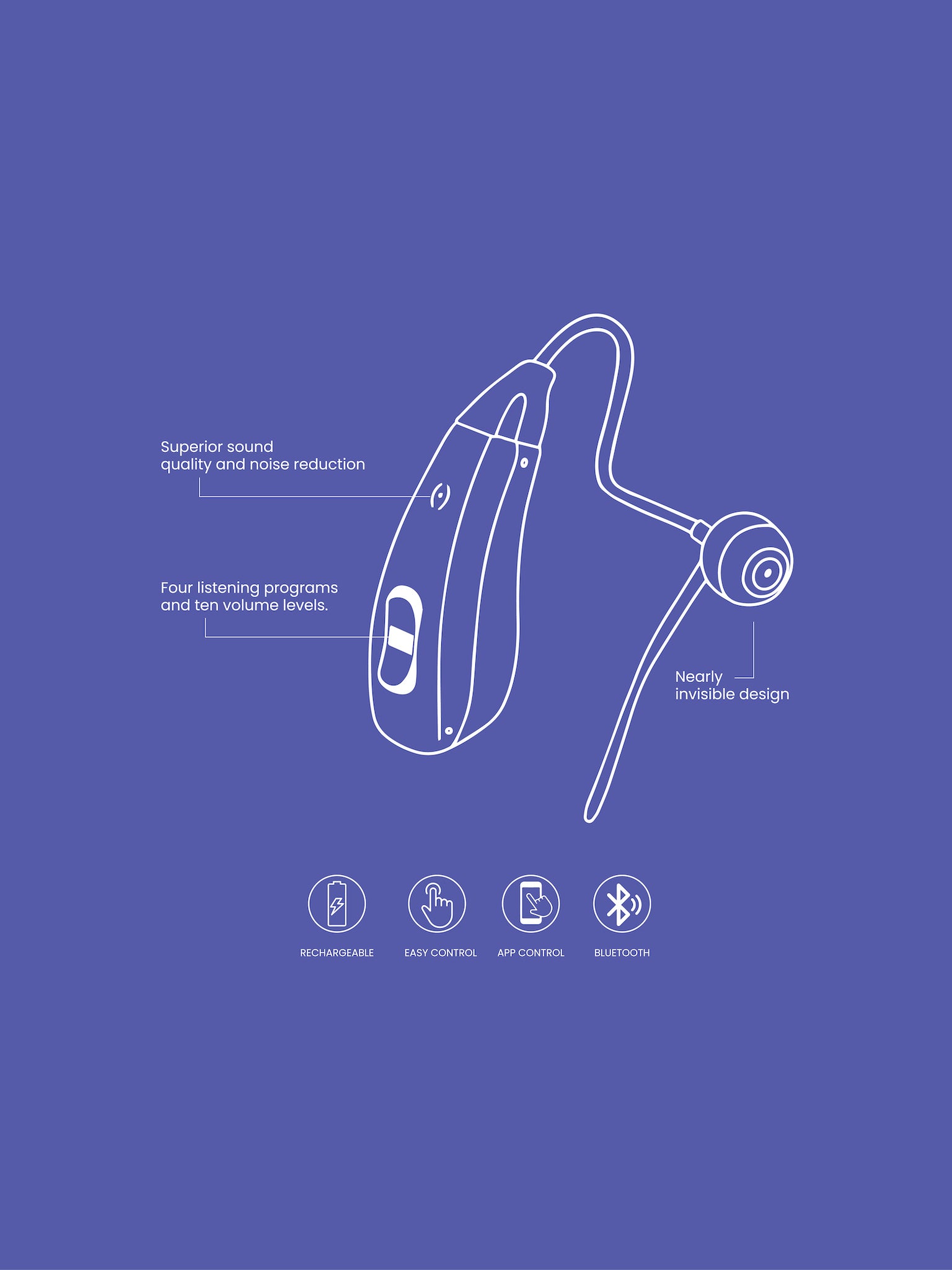 Sotel  Sygonix Connect SC-WE-500 Téléphone portable In Ear Kit oreillette  Bluetooth® Mono noir microphone-Stummschaltung, Lau