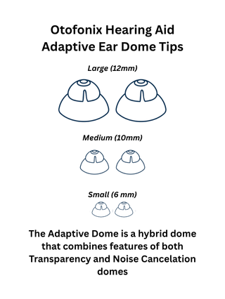 Otofonix_Hearing_Aid_Adaptive_Ear_Dome_Tips image